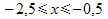 nombrestestinegalitesimgs2_html_m21ae0562.gif